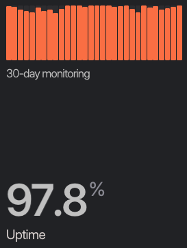 Uptime